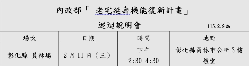 內政部「老宅延壽機能復新計畫」巡迴說明會後續場次表1150209版.jpg