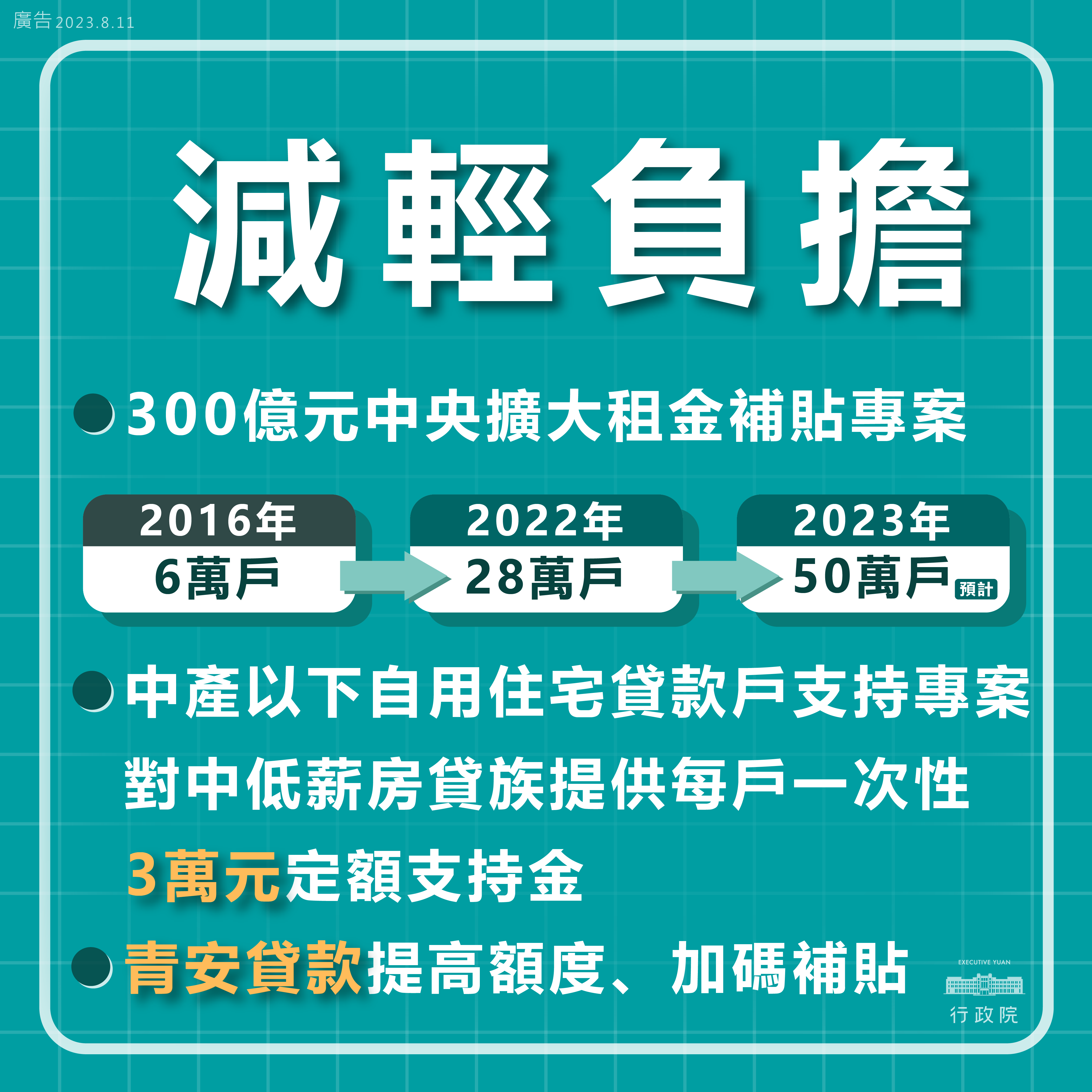 落實居住正義4