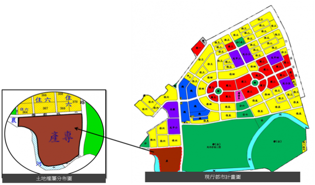 土地樓層分布圖