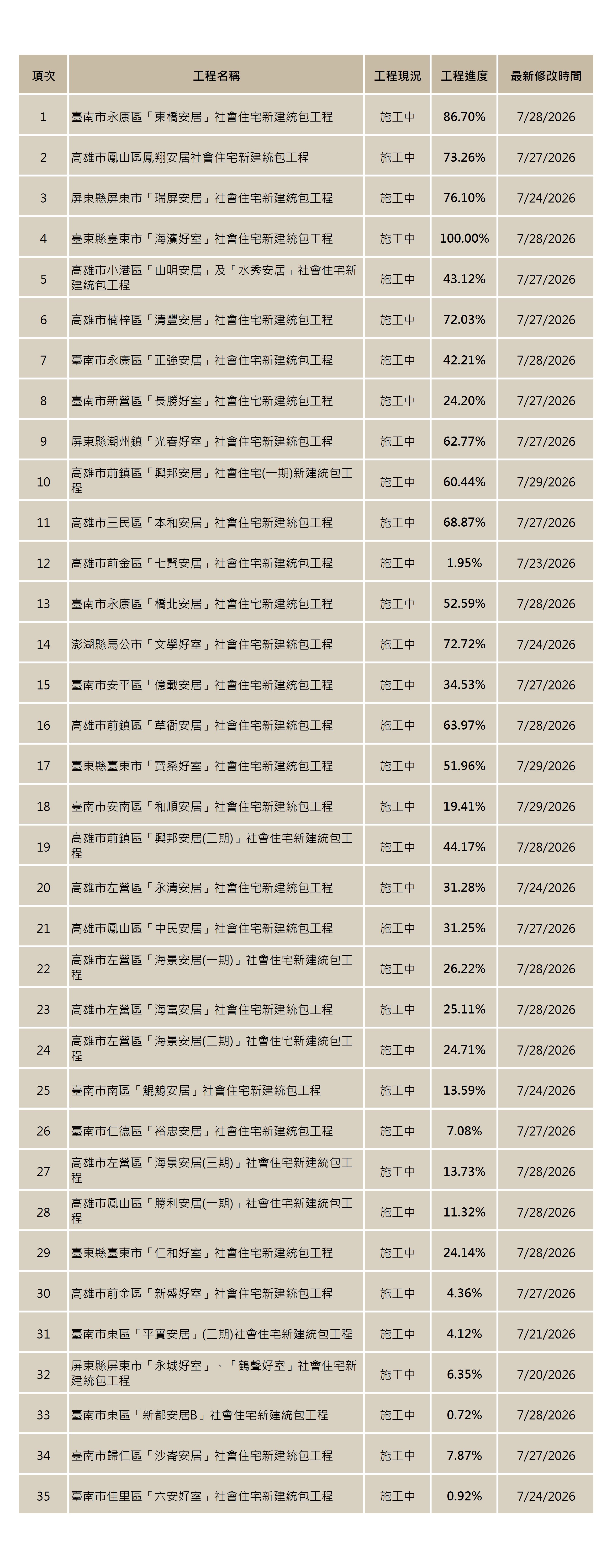 社宅0730.jpg