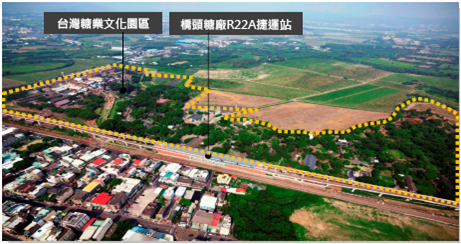 圖1、台灣糖業文化園區鳥瞰圖