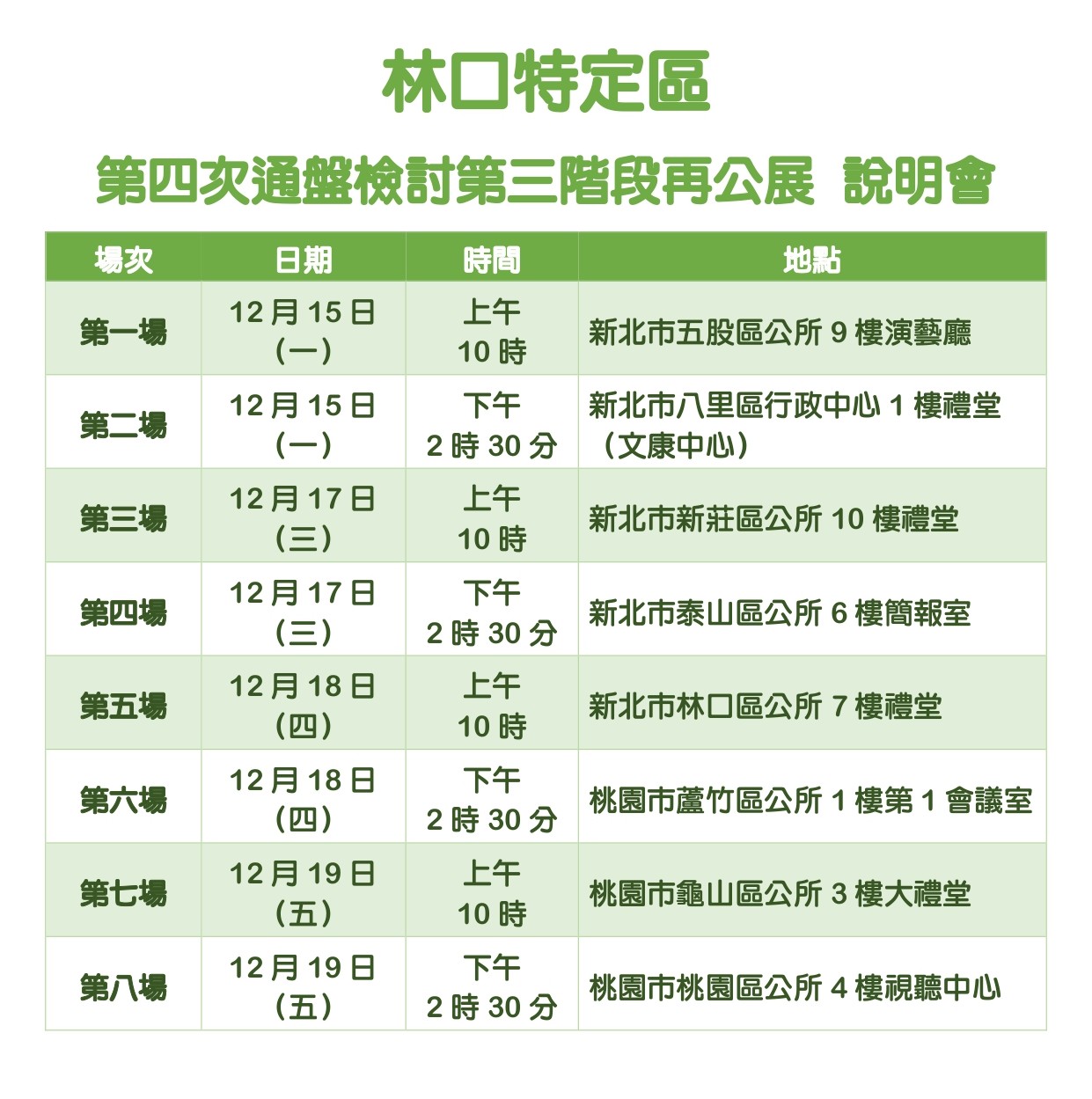 林口特定區 第四次通盤檢討第三階段再公展 說明會_0.jpg