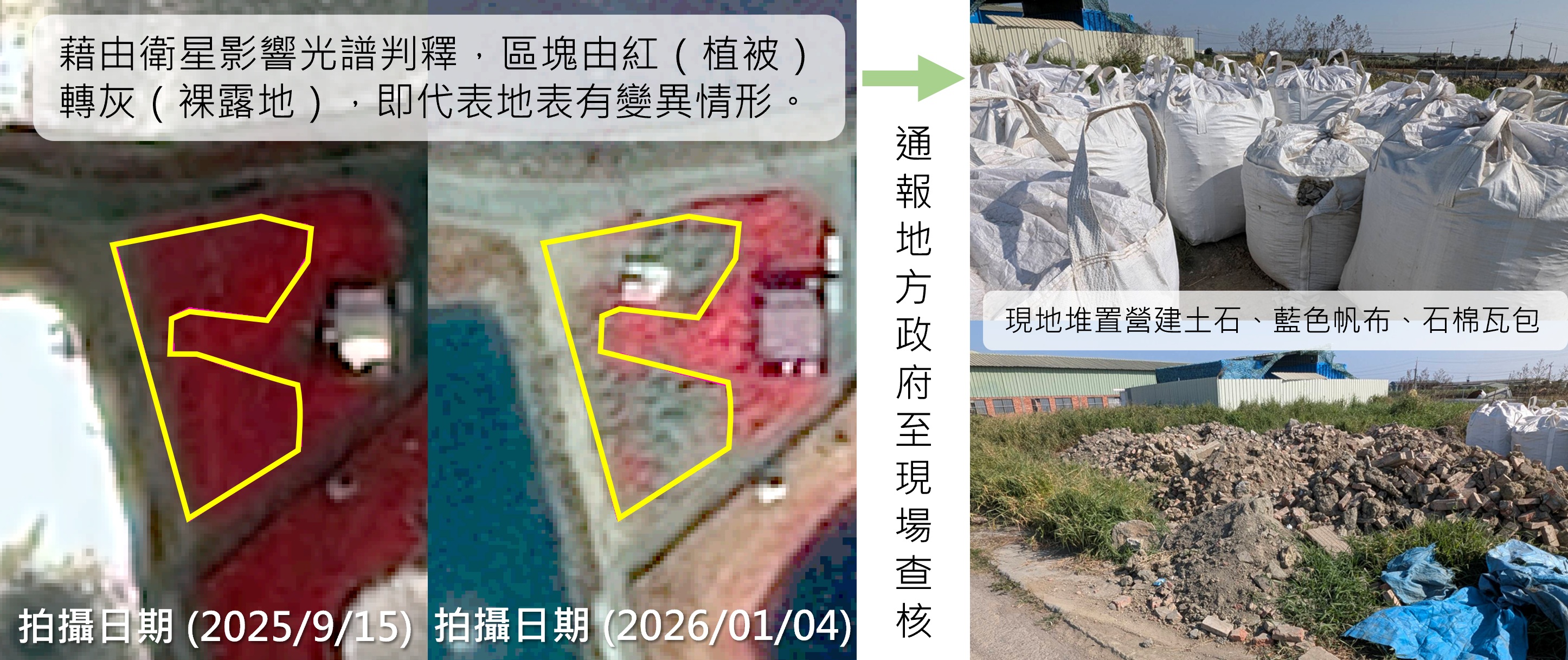 國土利用監測發現之變異點案例