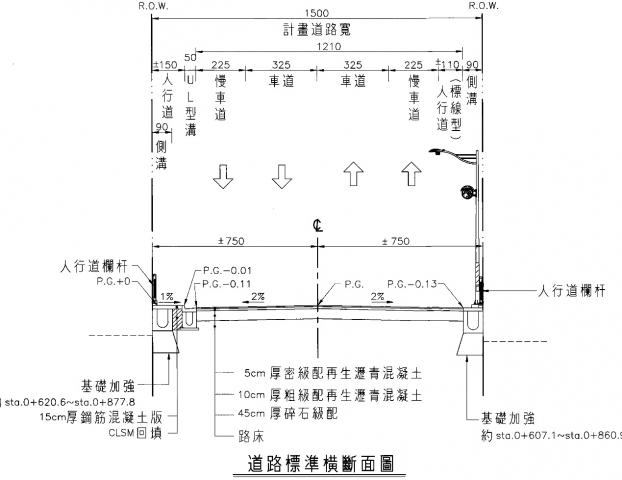 道路標準橫斷面圖