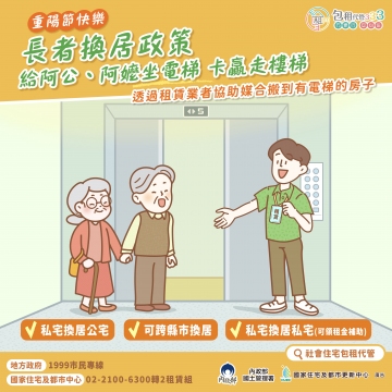 長者換居政策圖卡圖