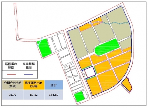 高雄橋科範圍示意圖(新鎮組提供)