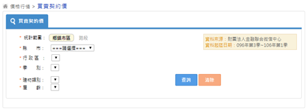 不動產買賣