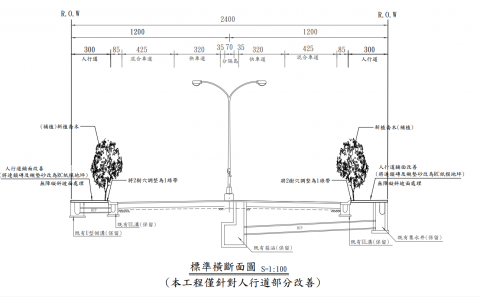 元長鄉外環道步道綠美化改善工程