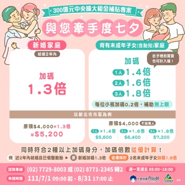 300億元中央租金補貼專案與您牽手度七夕(國宅組提供)