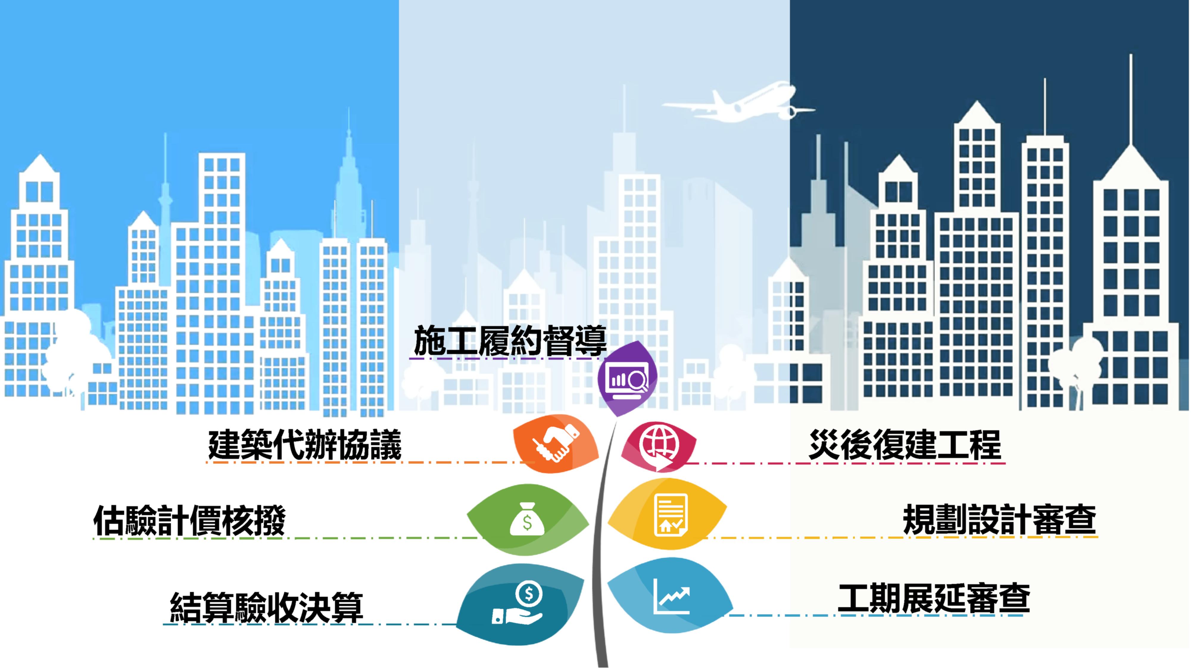 網頁編輯◆轉檔_2.jpg