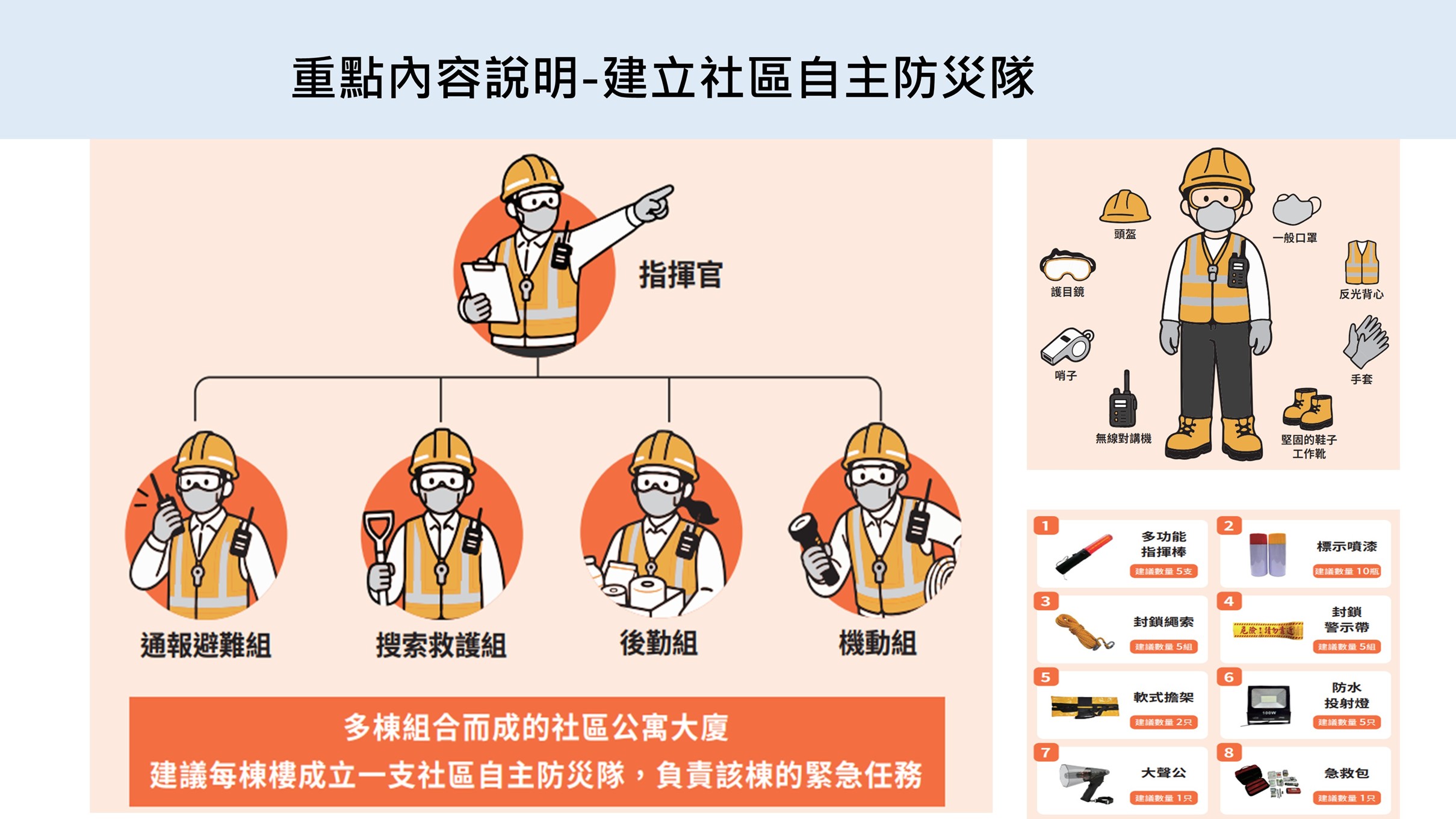 06 部務會報記者會 _建立社區自主防災隊.JPG