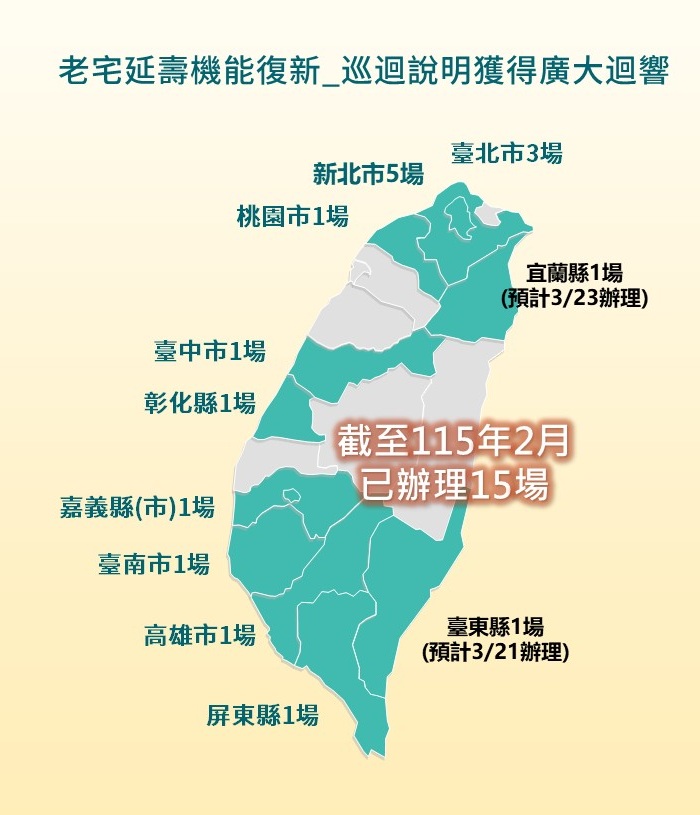 6.老宅延壽說明會截至115年2月底前已辦理15場，3月將前進臺東及宜蘭舉辦.jpg