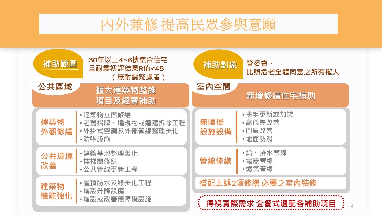 老宅延壽04.jpg