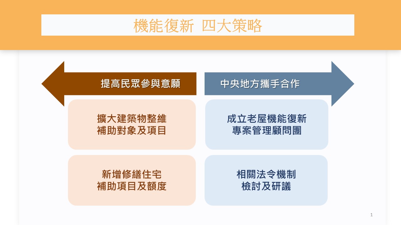 老宅延壽05.jpg