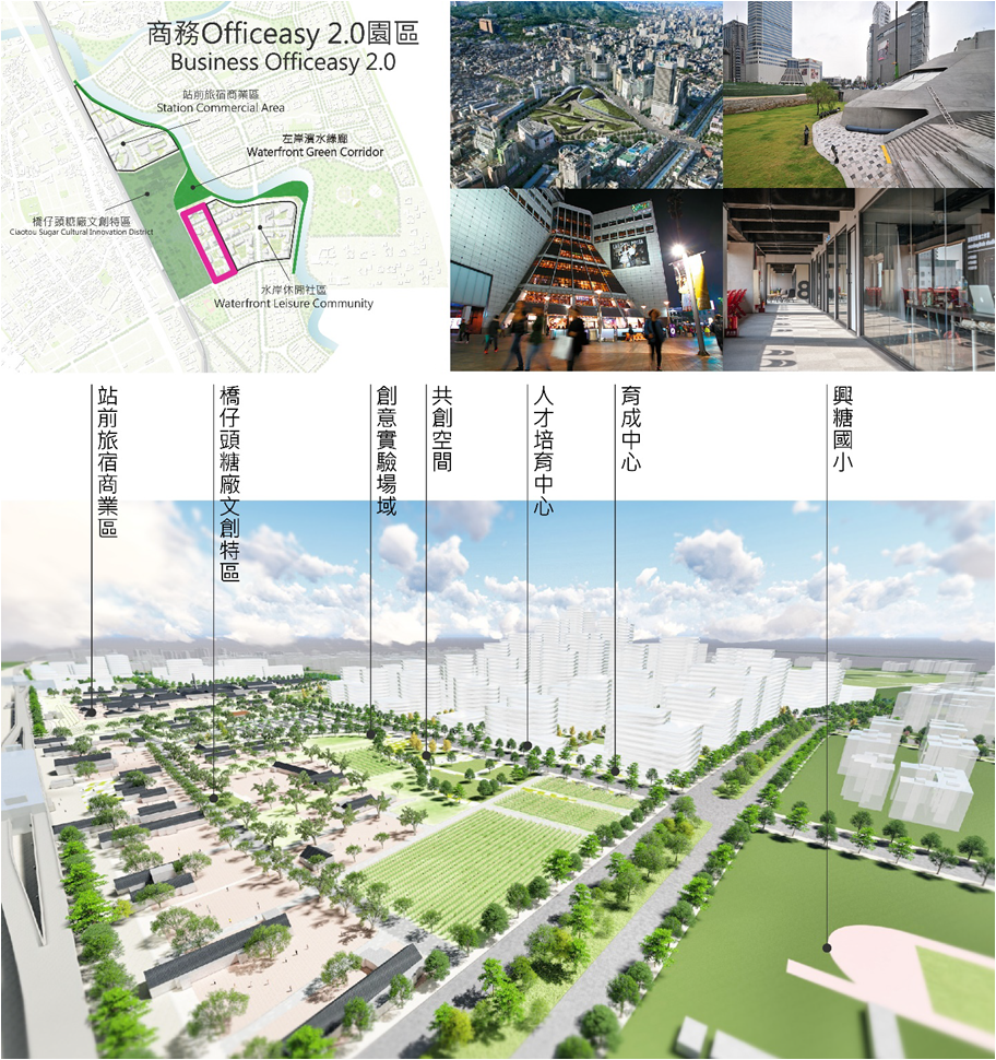 圖5、商務Officeasy2.0園區示意圖