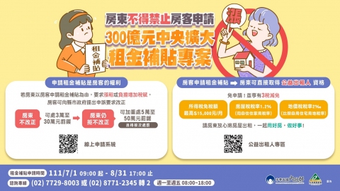 房東不得禁止房客申請300億元租金補貼(國宅組提供)