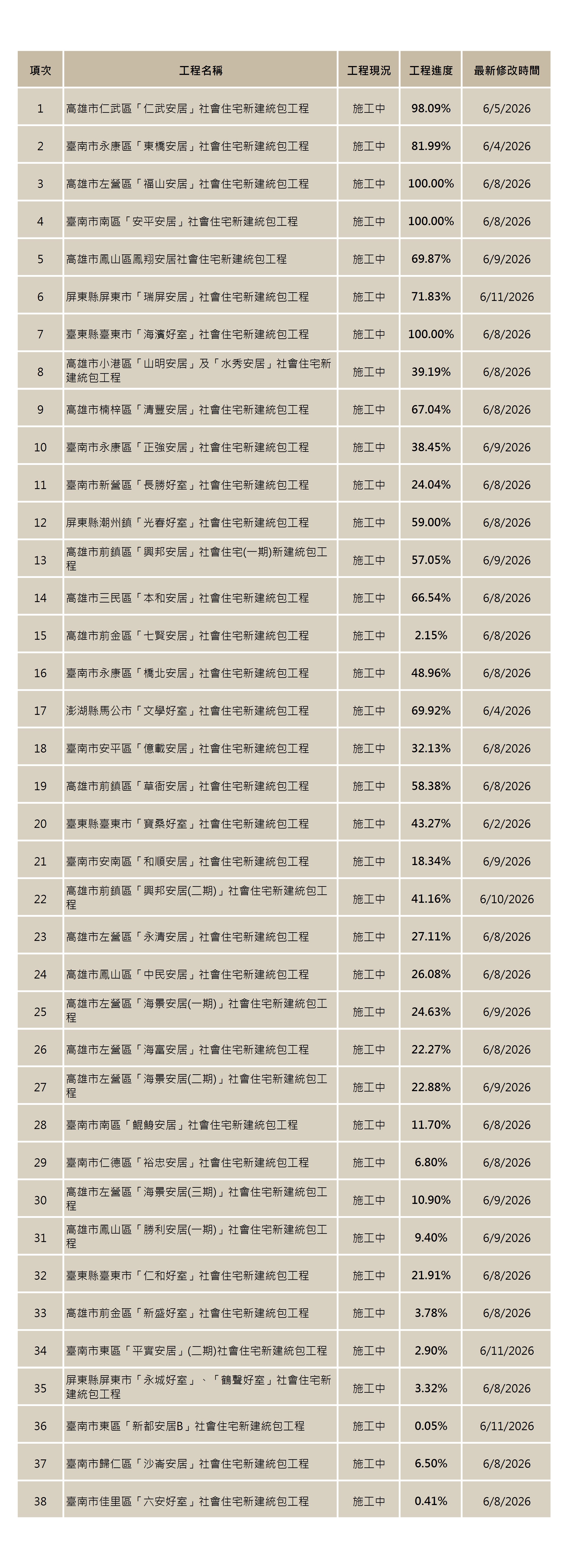 社宅0611.jpg