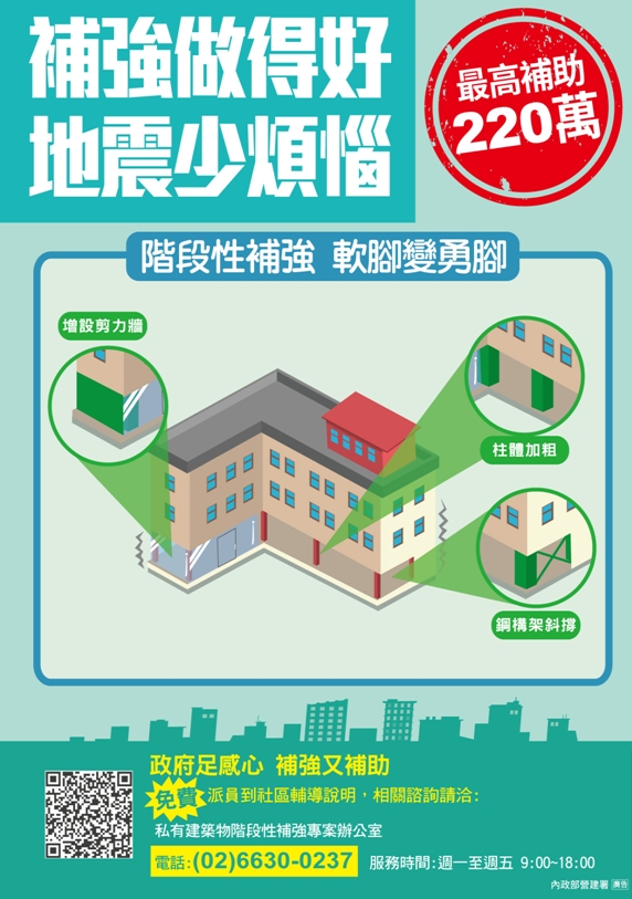 ↑補強宣導海報