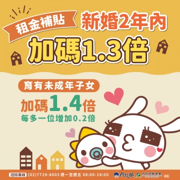 租金補貼新婚加碼