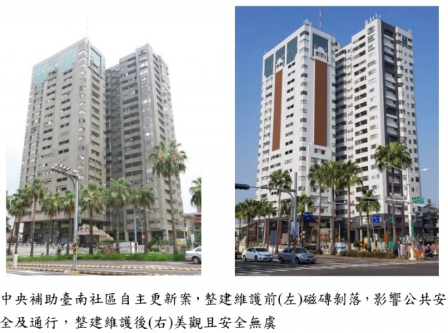 中央補助台南社區自主更新案(左整建維護前,右整建維護後)(都更組提供)
