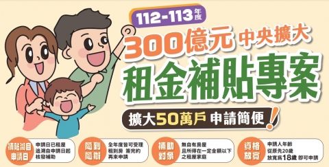 300億租金補貼申請簡便，條件放寬，歡迎租屋族一起來申請