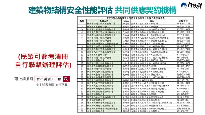 04 老宅延壽計畫_共同供應契約機構.jpg