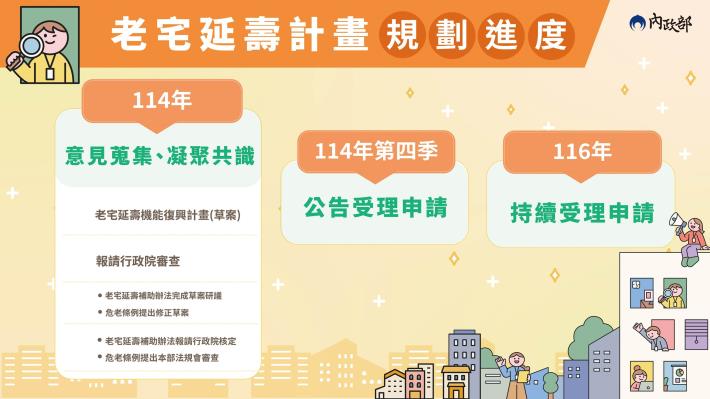 老宅延壽1.jpg