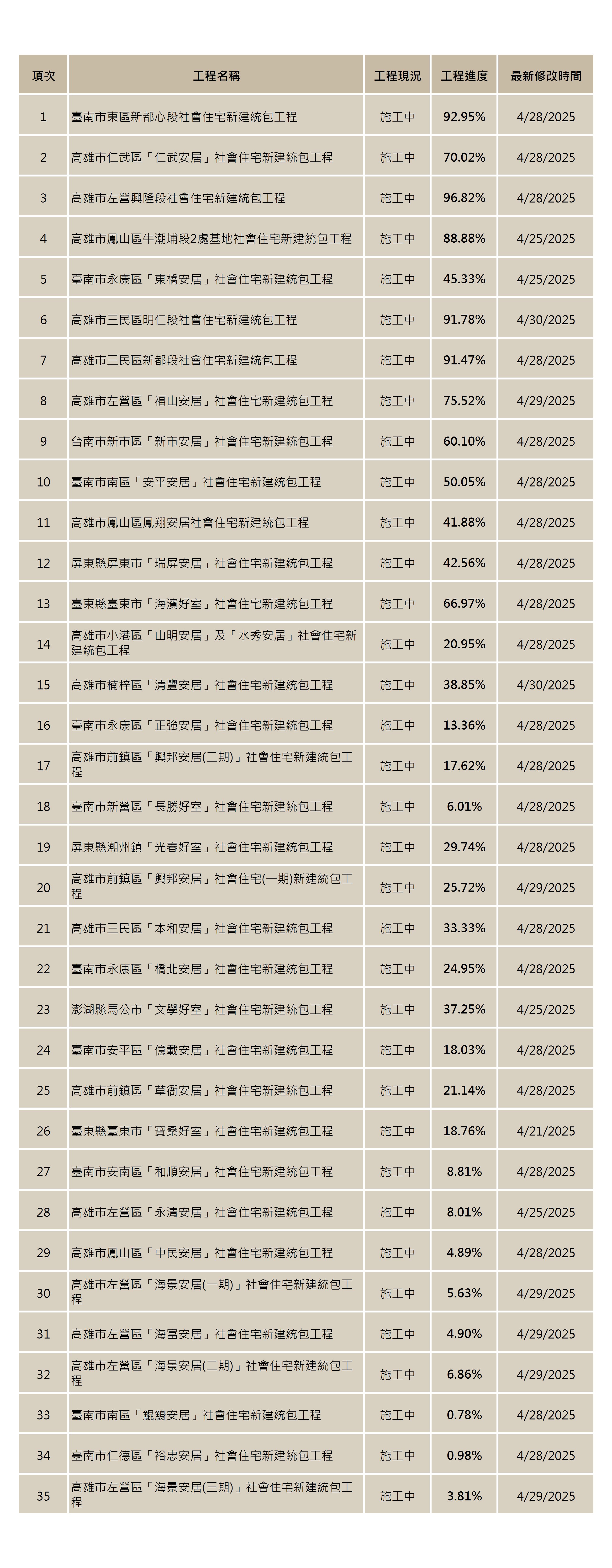 社宅0430.jpg