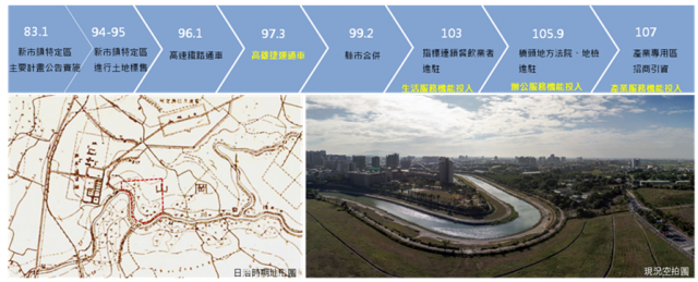 強化高雄新市鎮產業發展特色並帶領新市鎮開發 