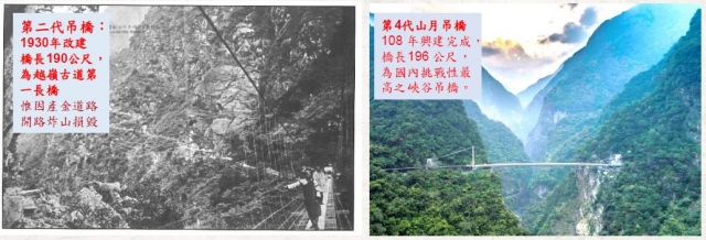 ↑山月吊橋歷史