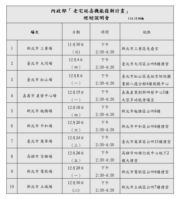 01 巡迴說明會_1141204版.jpg