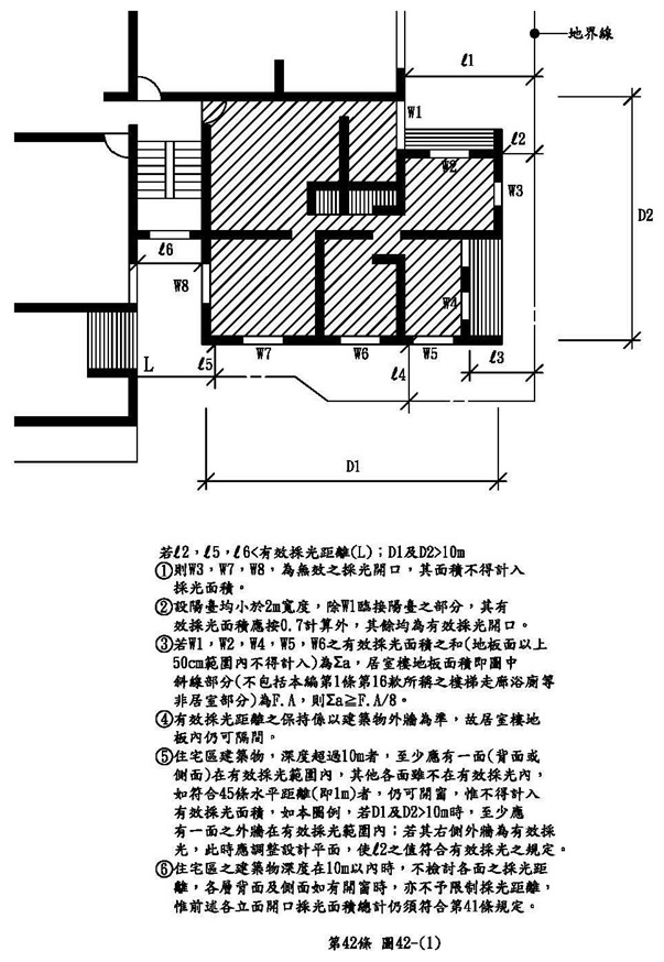 圖42-(1)