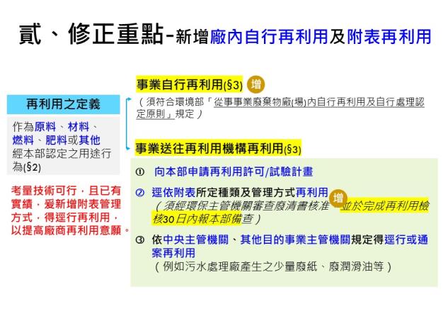 公共下水道污水處理廠事業廢棄物再利用管理辦法_修正重點2.jpg