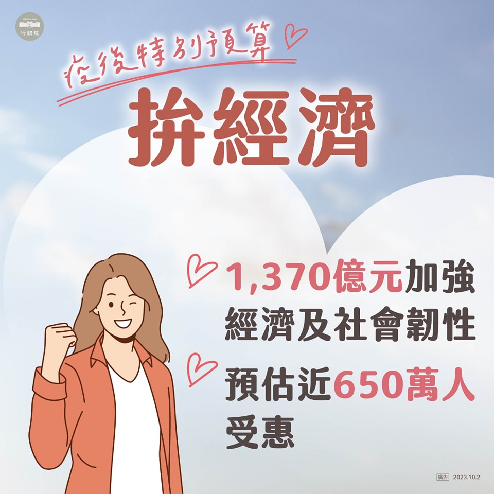 疫後特別預算 拚經濟
