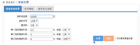 房貸試算-房貸利息試算