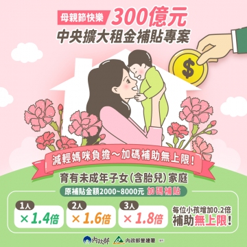 母親節