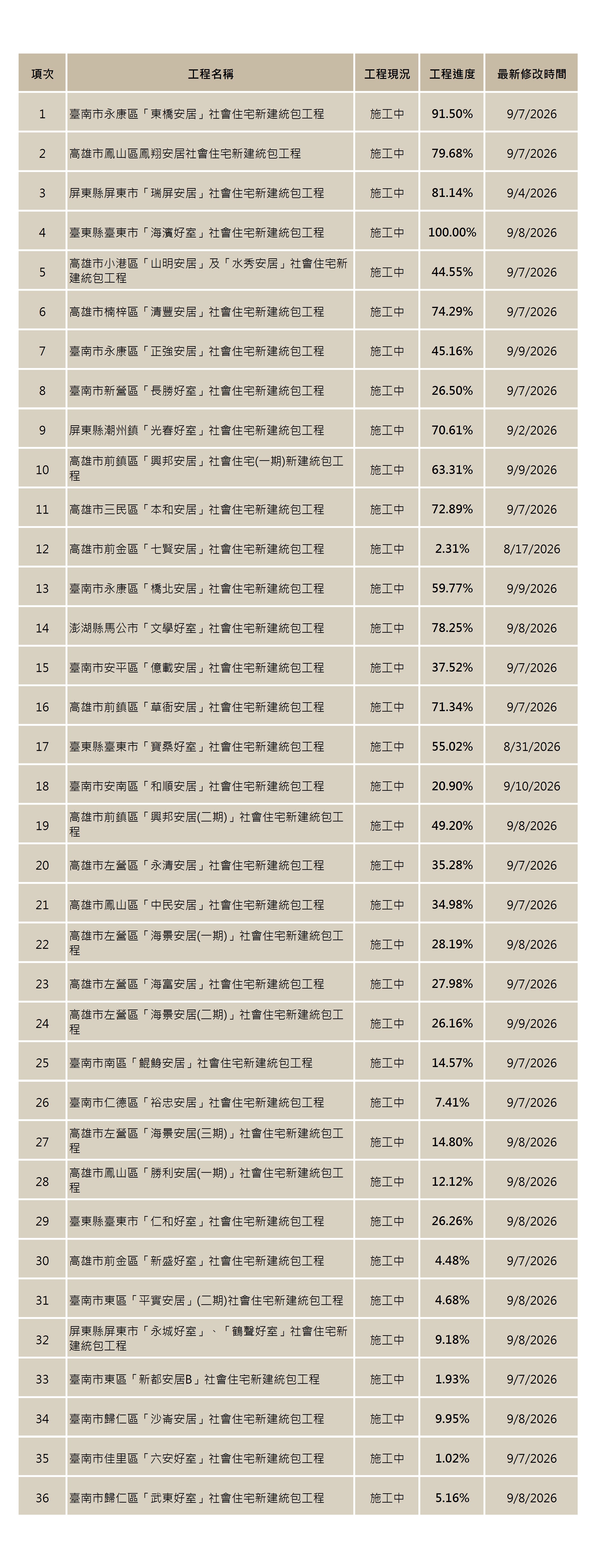 社宅0910.jpg