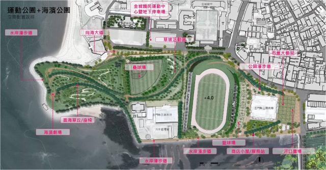運動公園與海濱公園空間配置圖