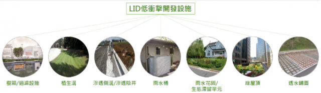 圖三 低衝擊開發設施示意圖 (資料來源：內政部營建署、水環境低衝擊開發設施操作手冊)