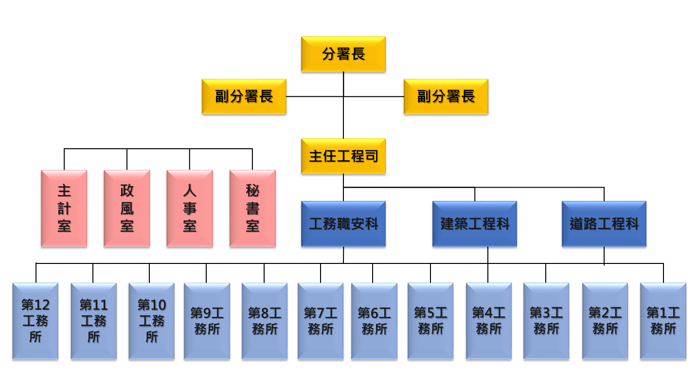 螢幕擷取畫面 2026-01-30 152135.png