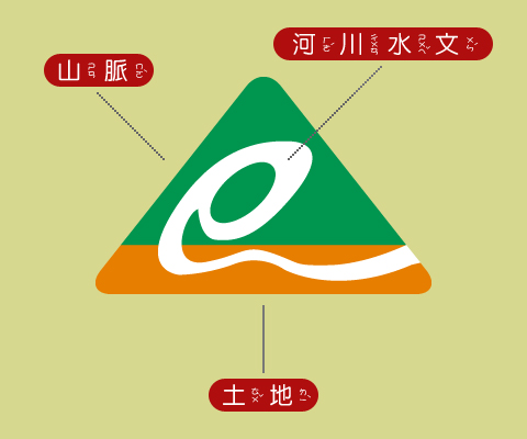 營建署形象標誌