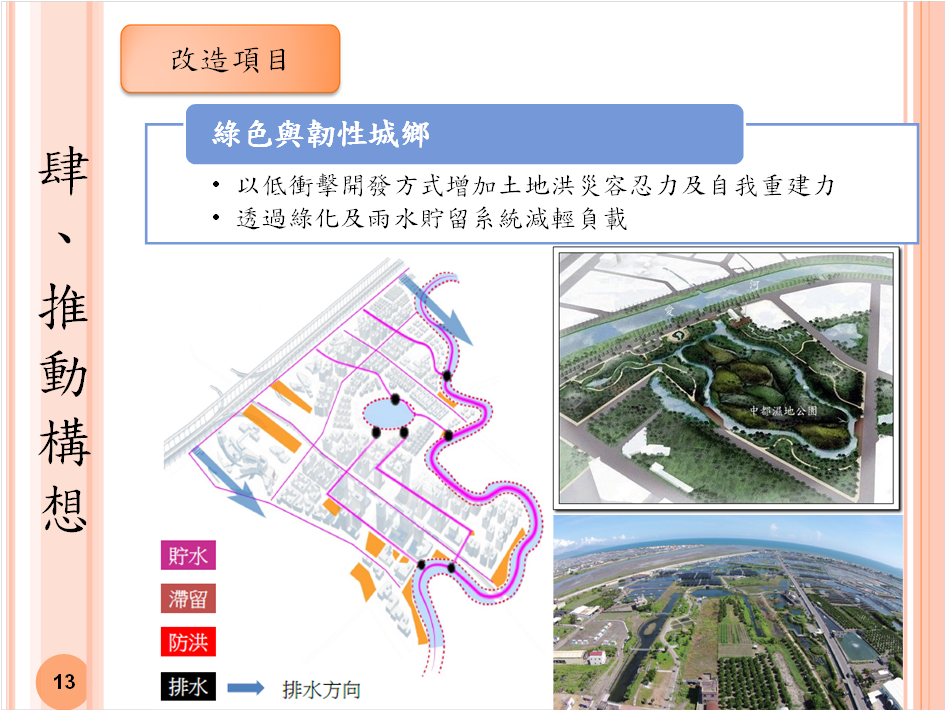 綠色與軔性城鄉