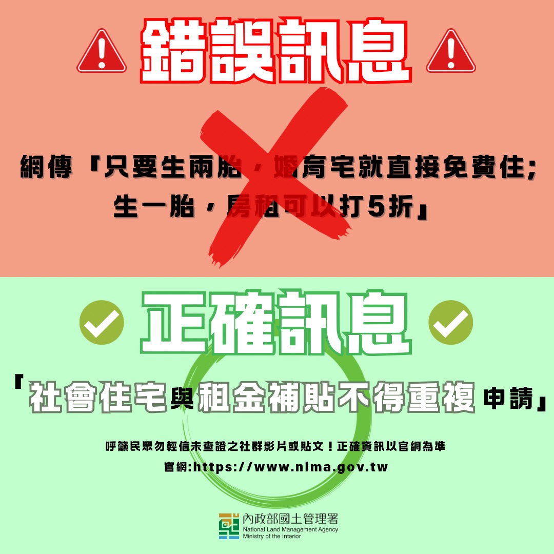 1141217 社會住宅與租金補貼不得同時申請 呼籲民眾勿信網路謠言_澄清圖卡(國土署住宅組提.jpg