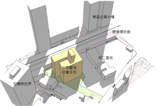 量體配置示意圖