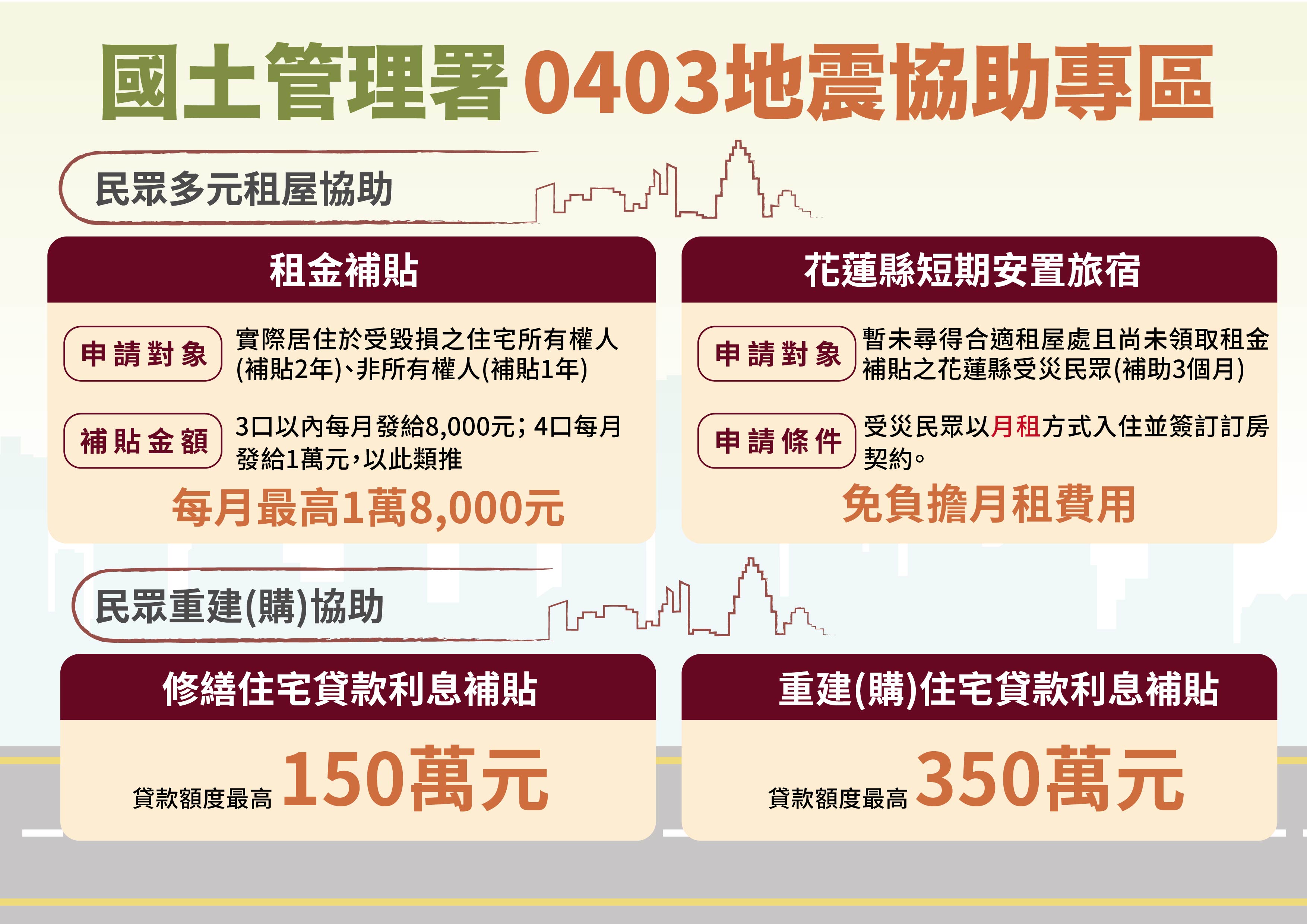 0403花蓮地震專區圖卡