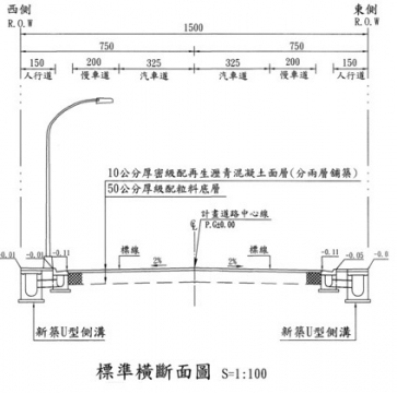 標準橫斷面圖(中工處提供)