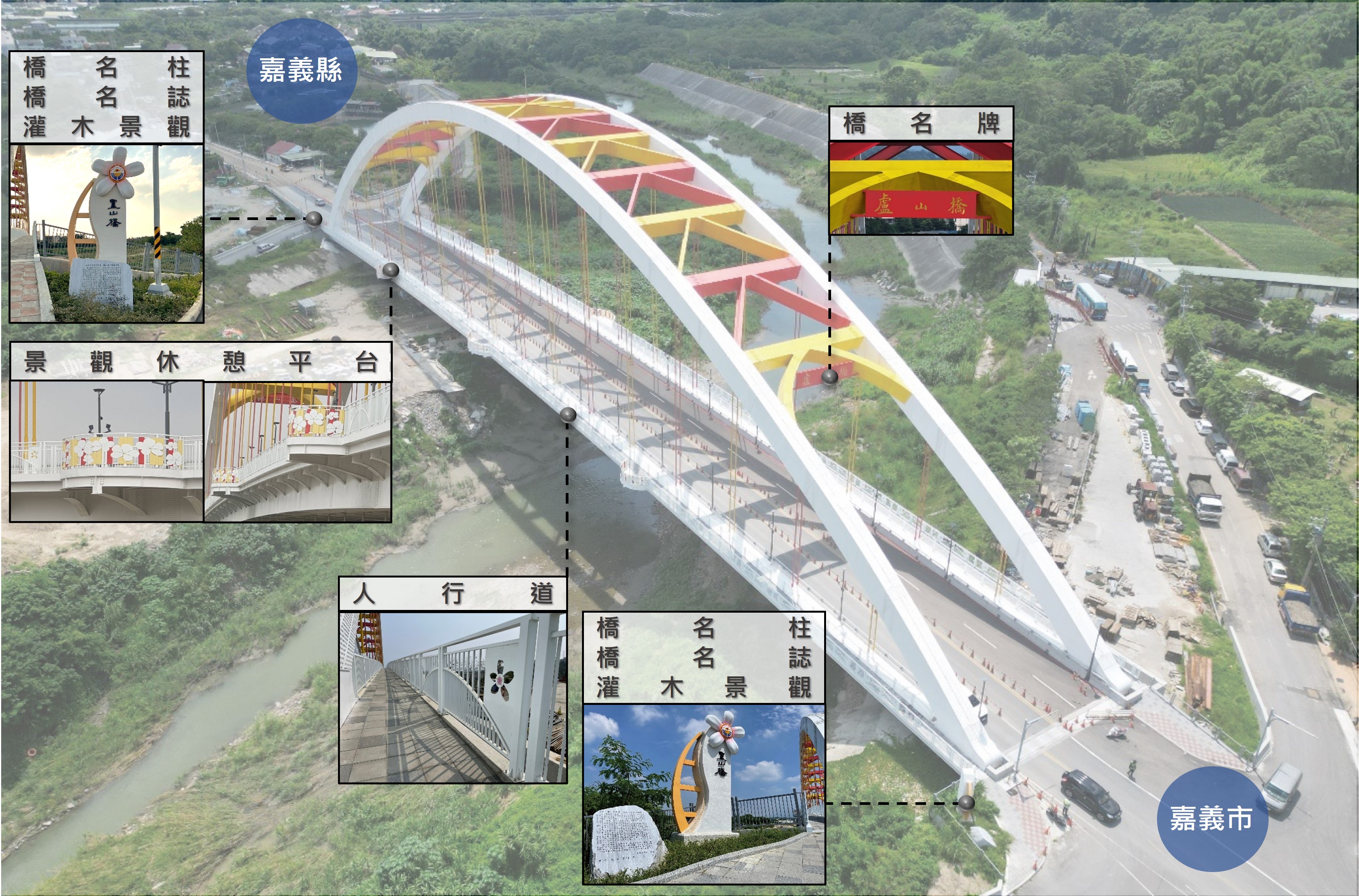 嘉義市東義路及盧山橋改建工程建築及景觀配置圖.jpg