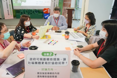 推動300億元租金補貼，社福團體熱烈討論提供深刻建議(土地組提供)