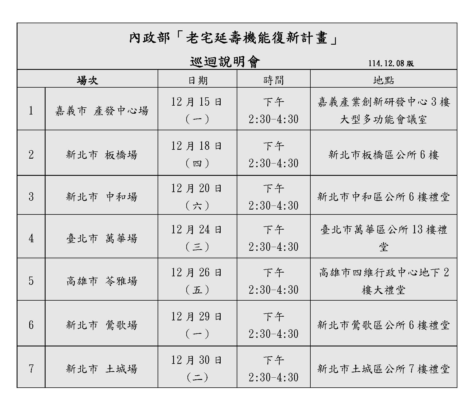 內政部「老宅延壽機能復新計畫」巡迴說明會1141208版.jpg