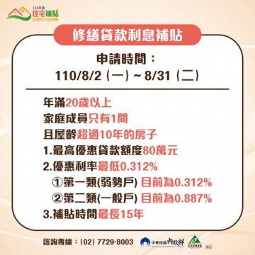 修繕貸款利息補貼